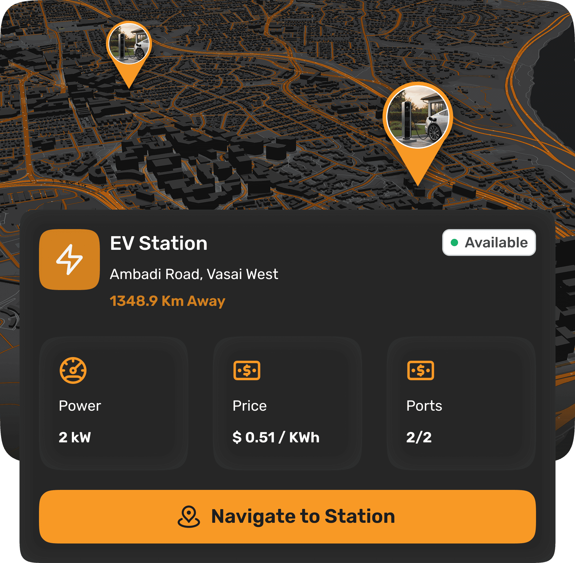feature3Label Dashboard