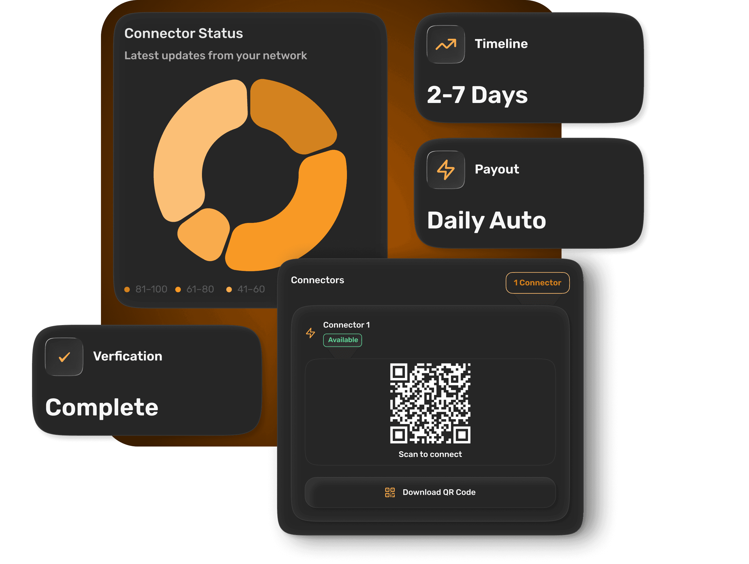 feature2Label Dashboard