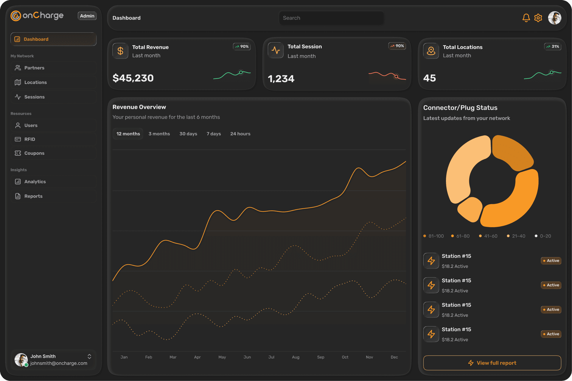 OnCharge EV Dashboard Interface
